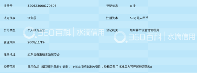 如東縣寶泉日用雜品銷(xiāo)售部 一站式滿足生活需求的日用雜品供應(yīng)商